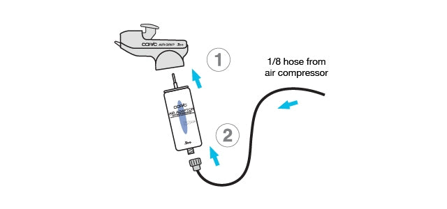 Copic set ABS-3 voor op compressor