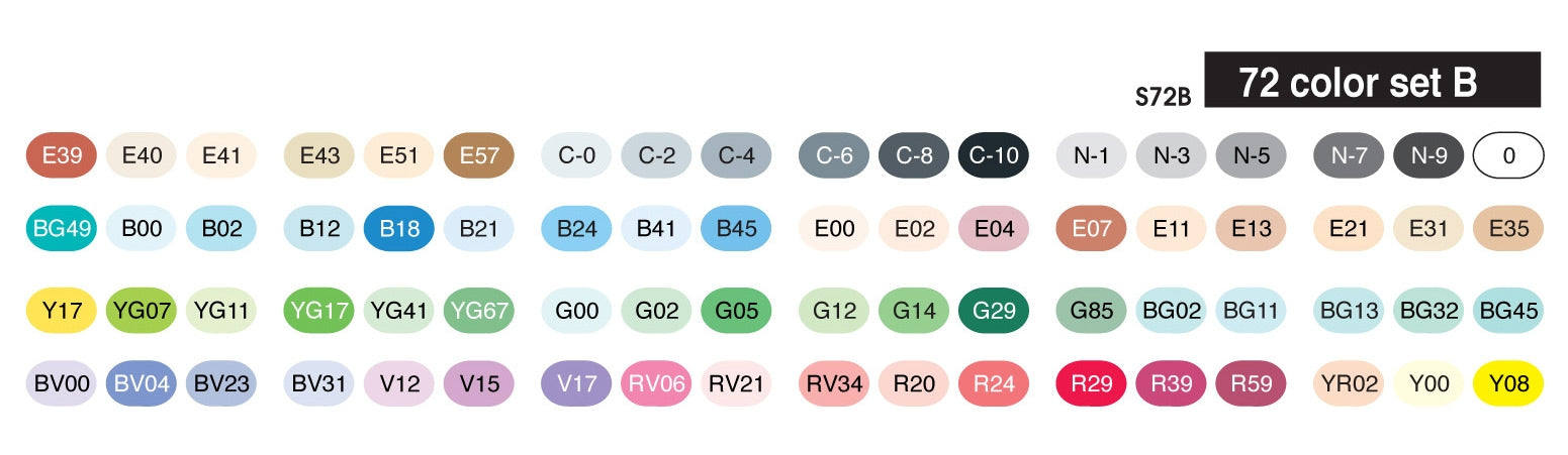 COPIC sketch 72 stuks Set B
